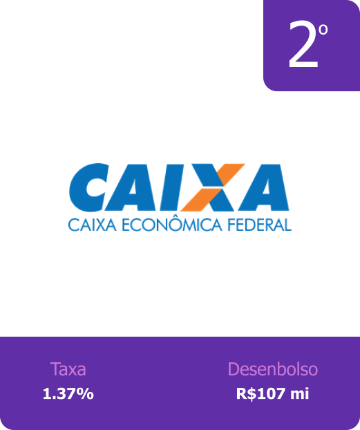 caixa